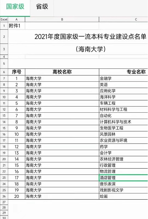 402cc永利集团
